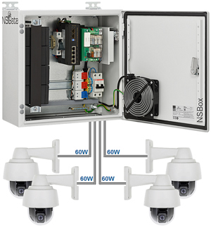 ������� ���� ������� NSBox